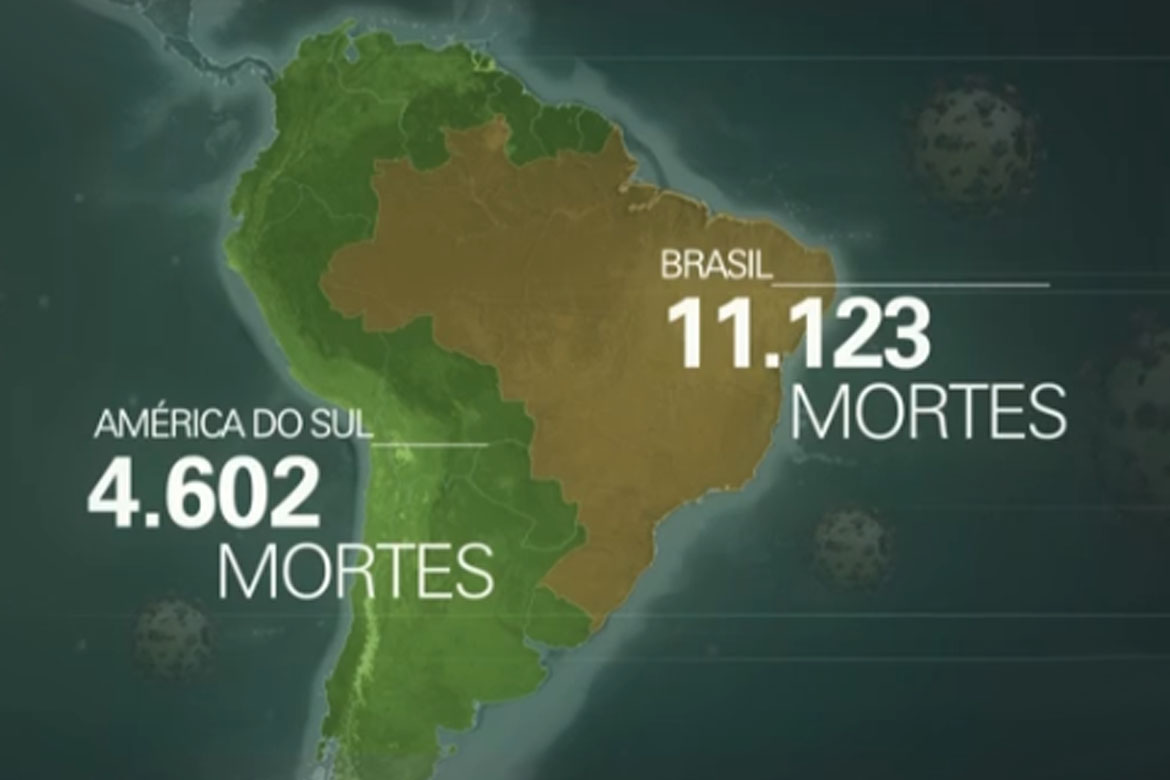 Fantástico faz reportagem sobre coronavírus na América do Sul e coloca Brasil como ameaça regional
