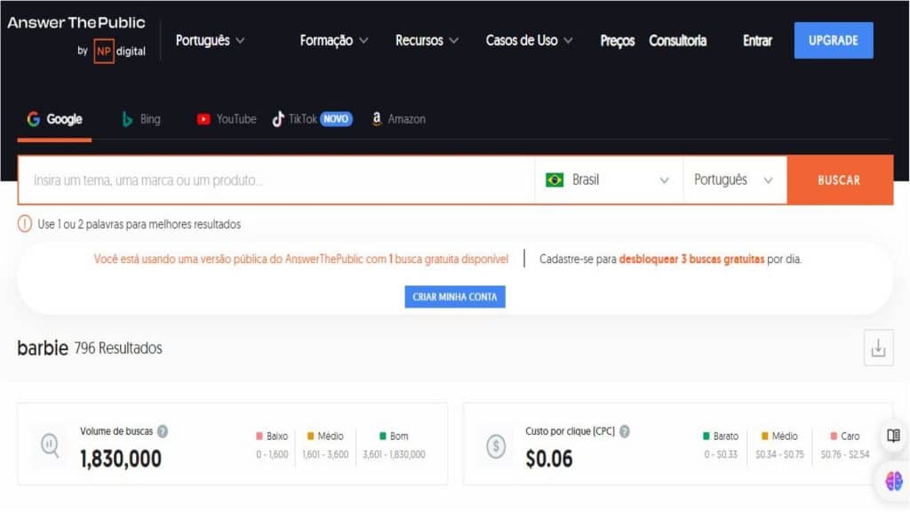 Answer the Public: o que é, para que serve e como usar