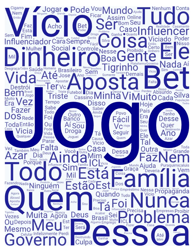 O debate sobre as bets ganha espaço nas redes sociais