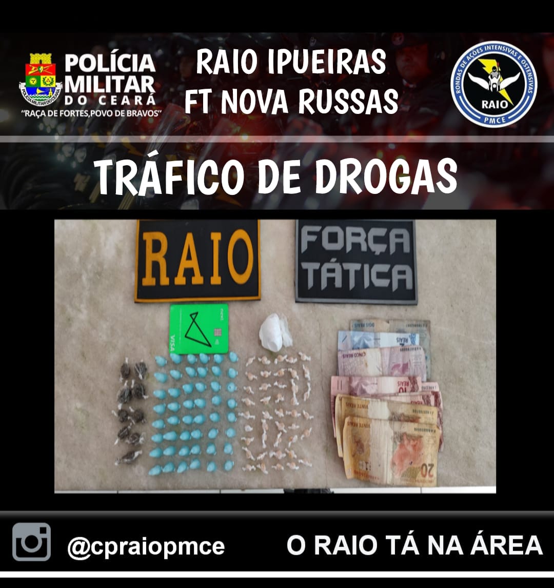 Prisão por tráfico de drogas em Monsenhor Tabosa – Blog Tony Sales