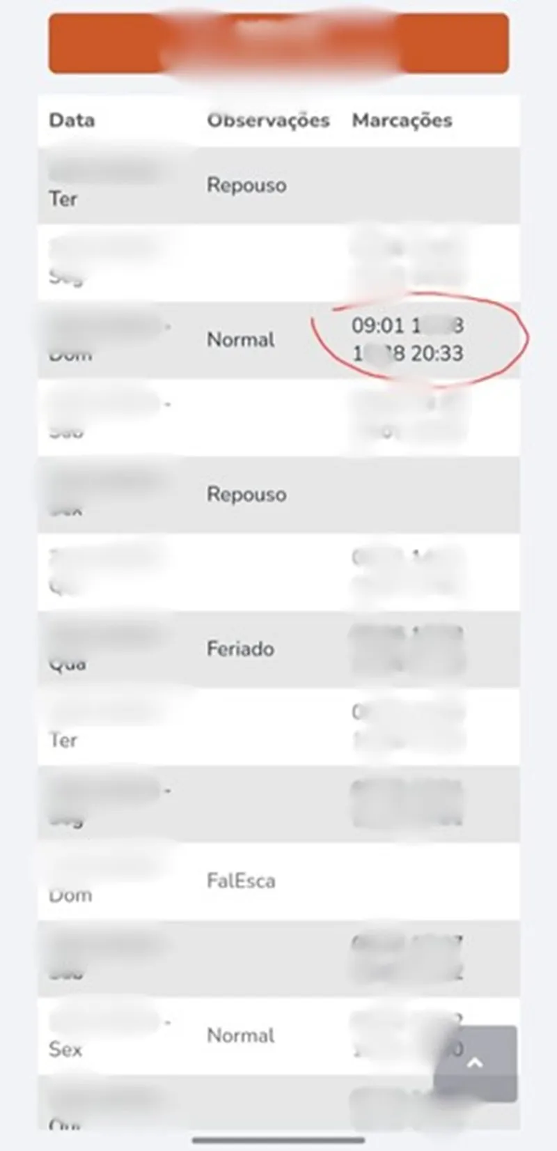 Funcionários da Companhia Zaffari fazem novas denúncias trabalhistas