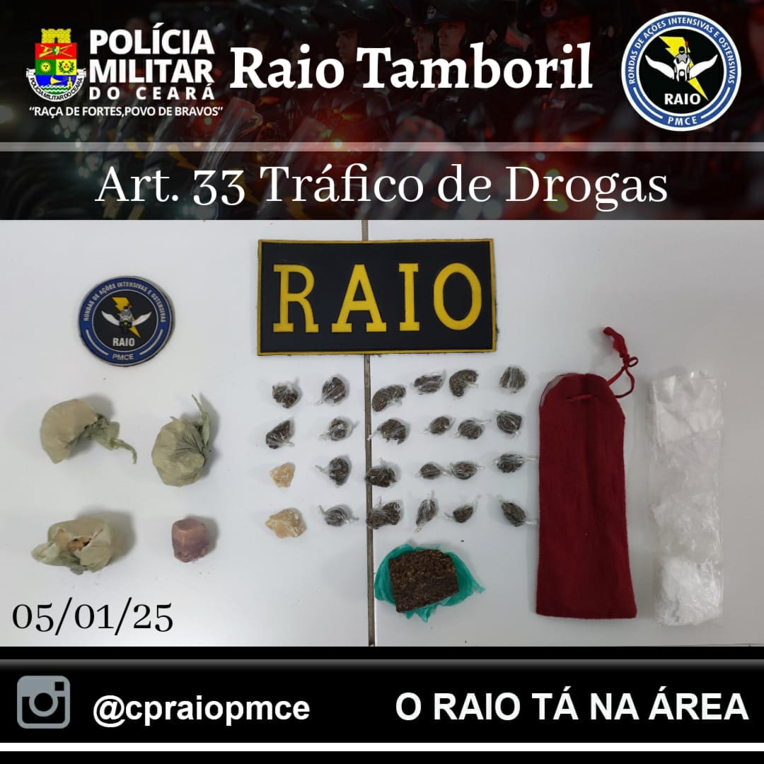 Raio realiza prisão por tráfico de drogas no Distrito de Sucesso- Tamboril – Blog Tony Sales