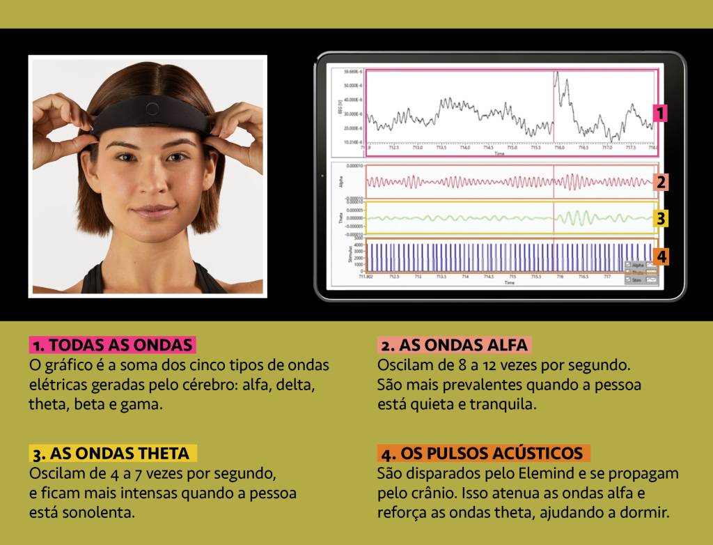 O indutor de sono | Super