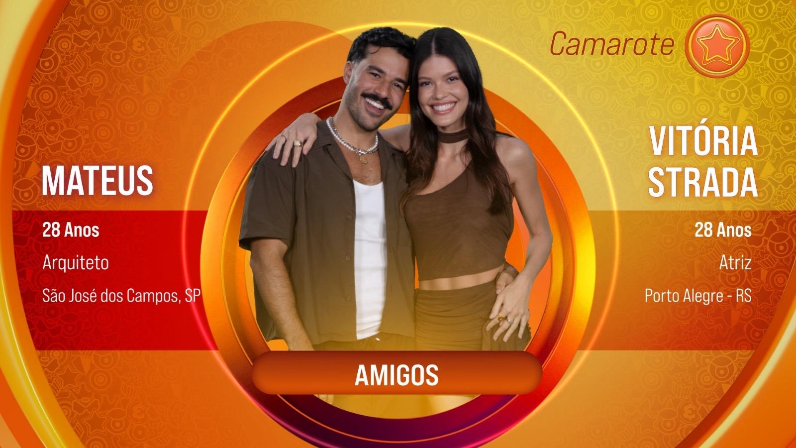 Quem está no Camarote do BBB 25? Conheça famosos confirmados