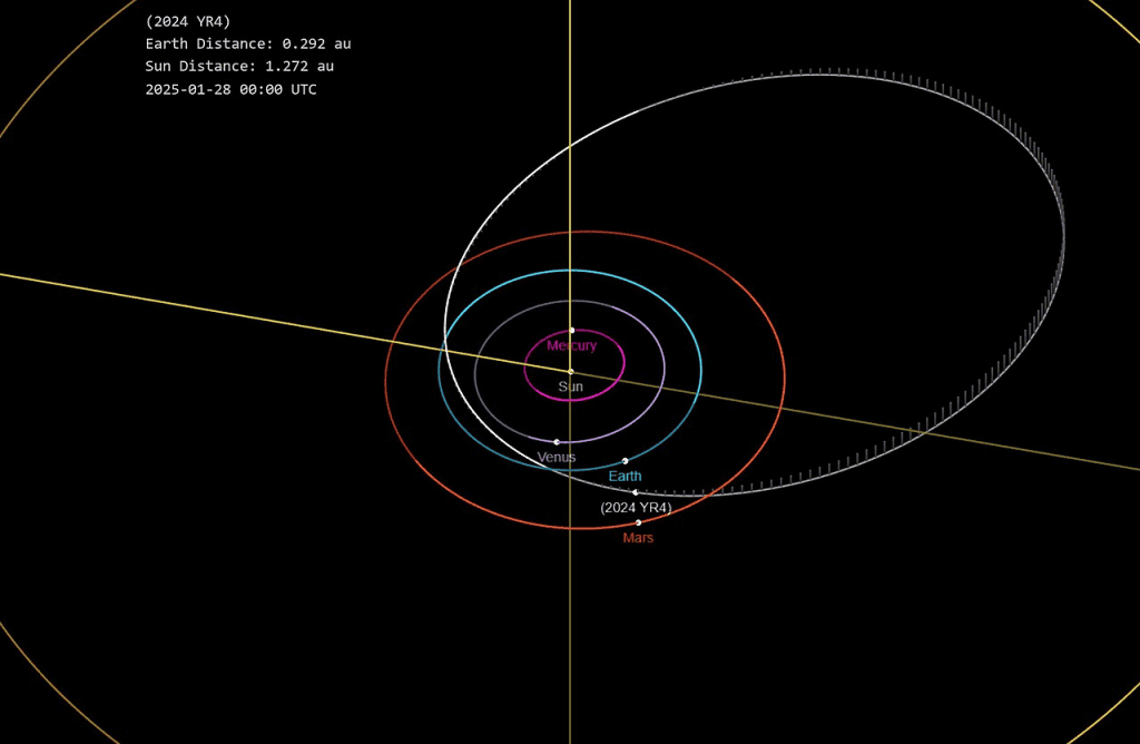 Asteroide com chance de atingir a Terra pode acertar a Lua