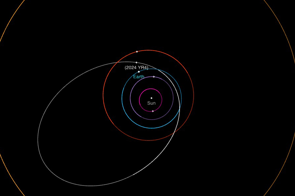 Asteroide na Terra em 2032? Entenda por que o imp...