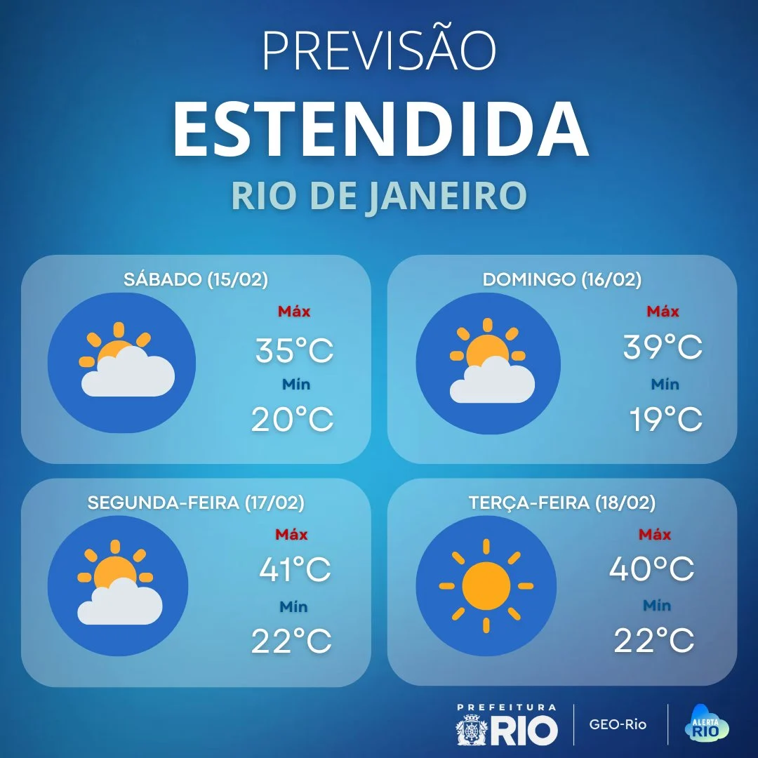 Calor no RJ muda horário de clássico de futebol e prefeitura emite alerta