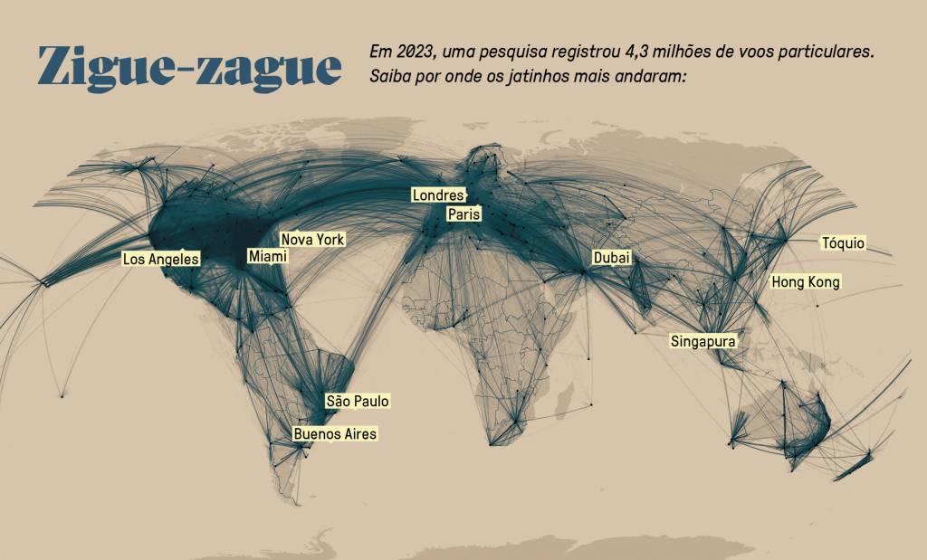 Vou de jato: o mercado luxuoso (e poluente) dos v...