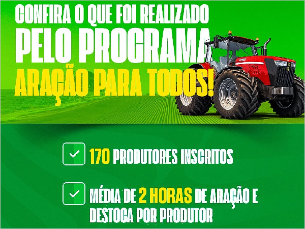 Aração para Todos: Poranga Investe R$ 3 Bilhões em Agropecuária