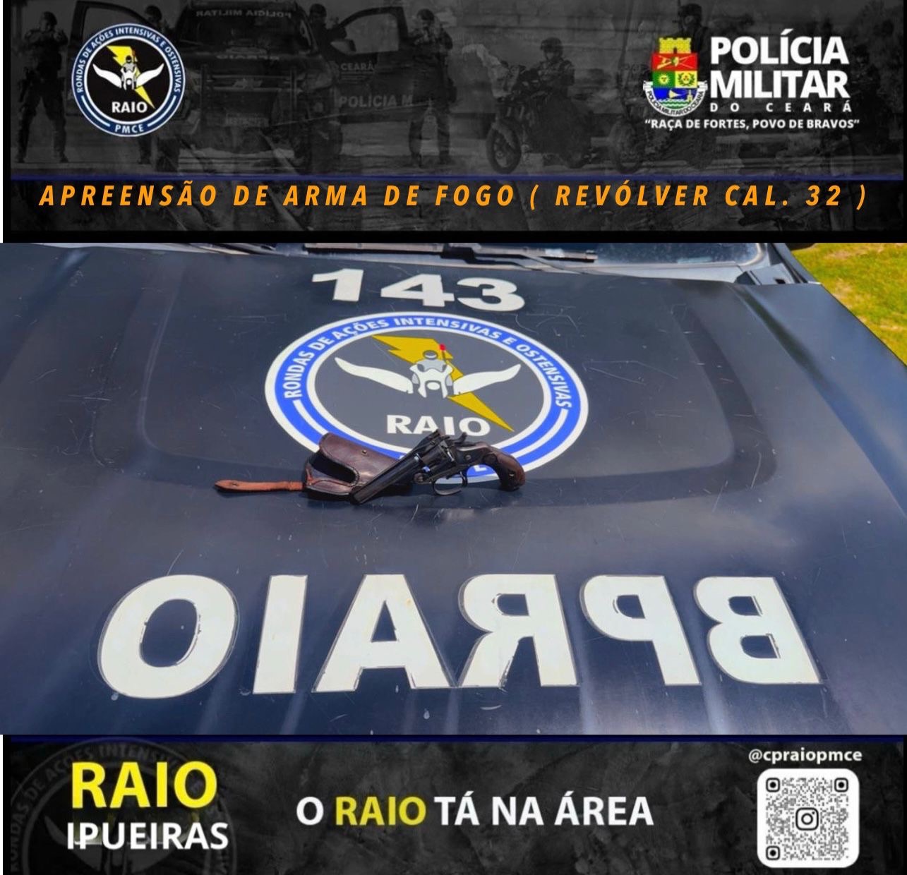 Armas de Fogo e Adulterações: Policiais do Ceará Aplicam a Lei