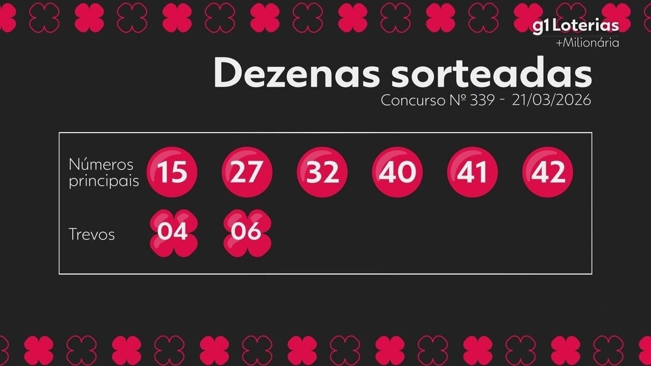 Concurso 339 da +Milionária: veja os números sorteados e prêmios