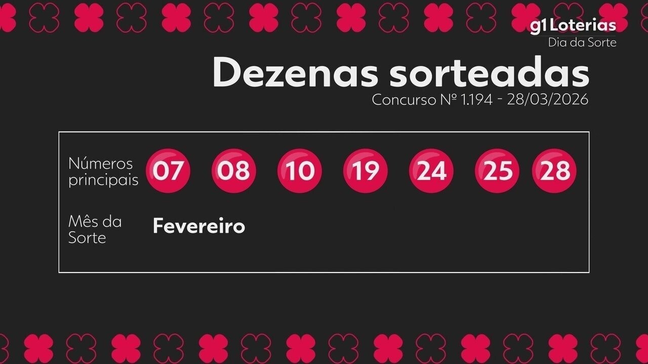 Concurso Dia de Sorte 1194: Saiba os Números Sorteados e Prêmios Atuais