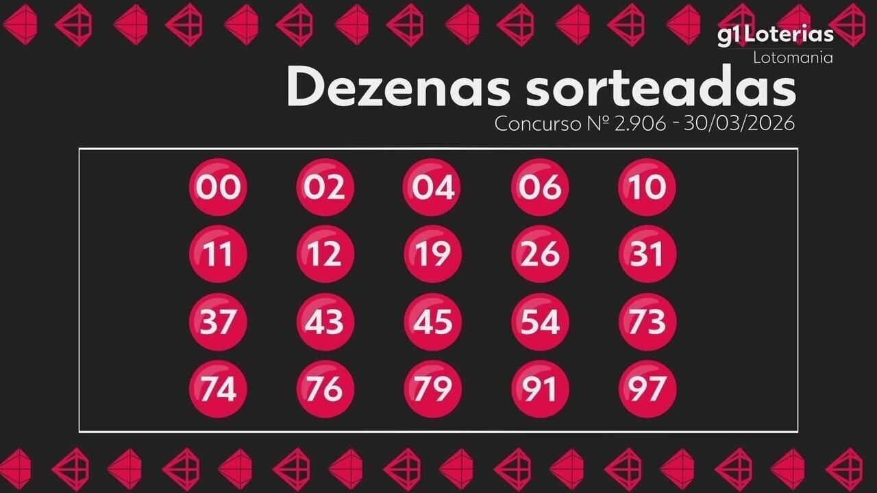 Consegue Você Acertar os Números da Lotomania Hoje? Saiba os Números Sorteados!