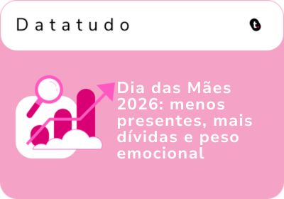 Dia das Mães 2026: Descubra o que os Brasileiros Estão Comprando e Como Estão Pagando