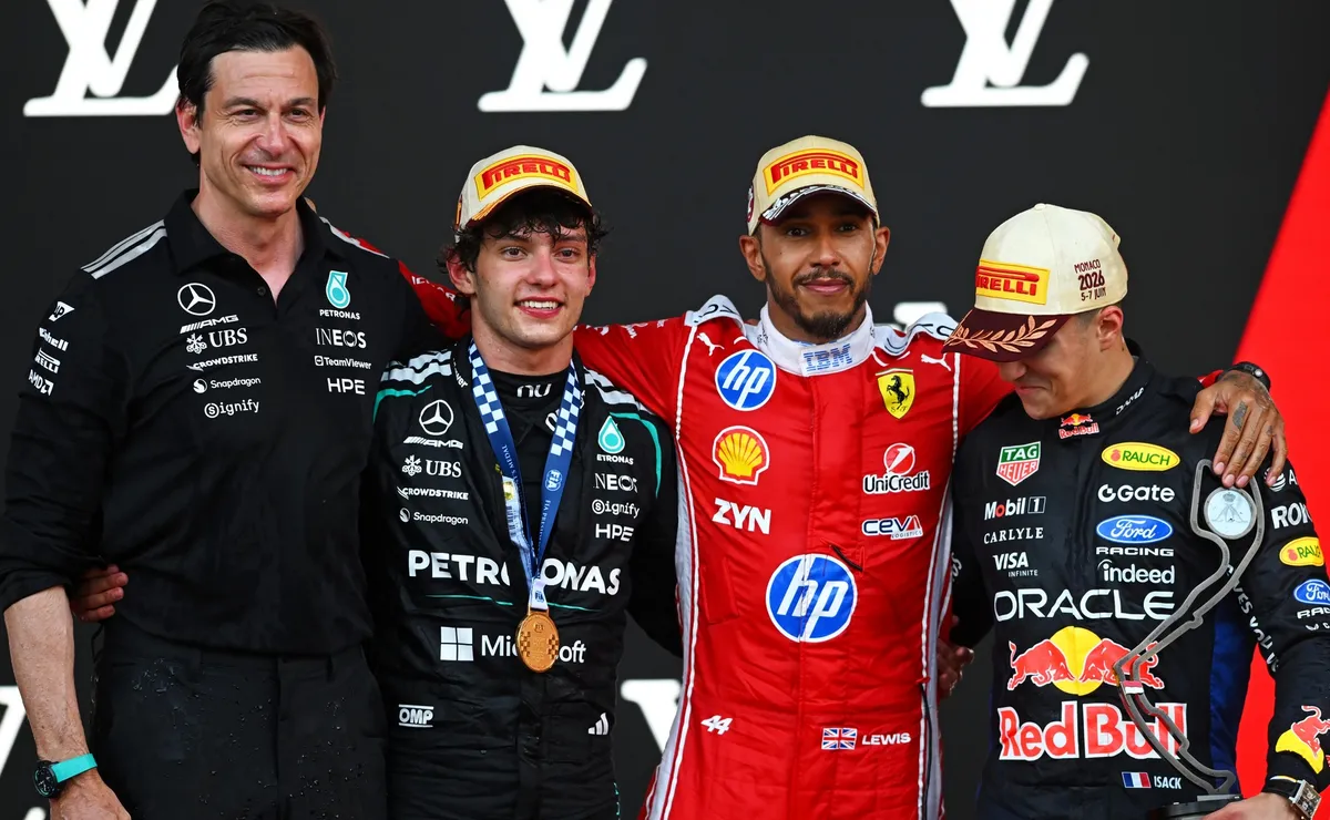 GP de Barcelona-Catalunha de Fórmula 1: Saiba os Horários e onde assistir