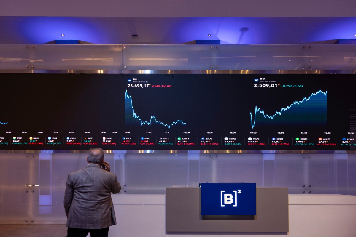 Ibovespa sobe com apoio de bancos; índice avança 1,8% na 1ª semana completa de janeiro
