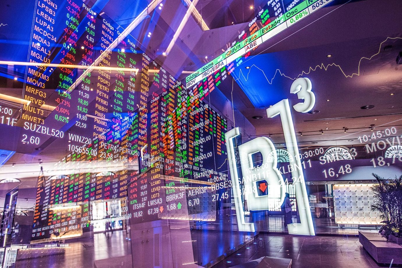 Ibovespa sube após decisão da Suprema Corte dos EUA sobre tarifas de Trump