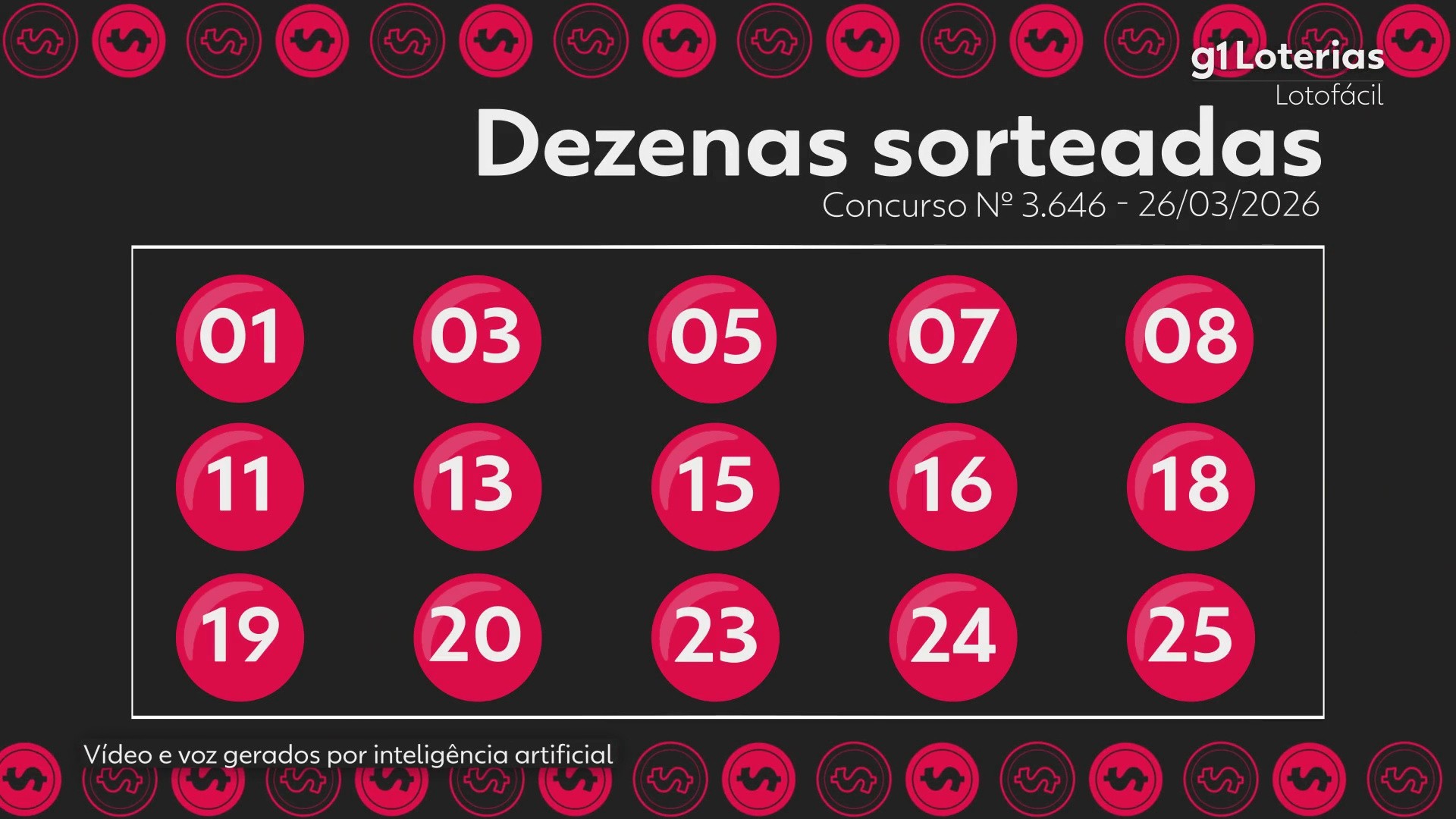 Lotofácil: Conheça o Resultado do Concurso 3646 e Veja os Números Sorteados Hoje