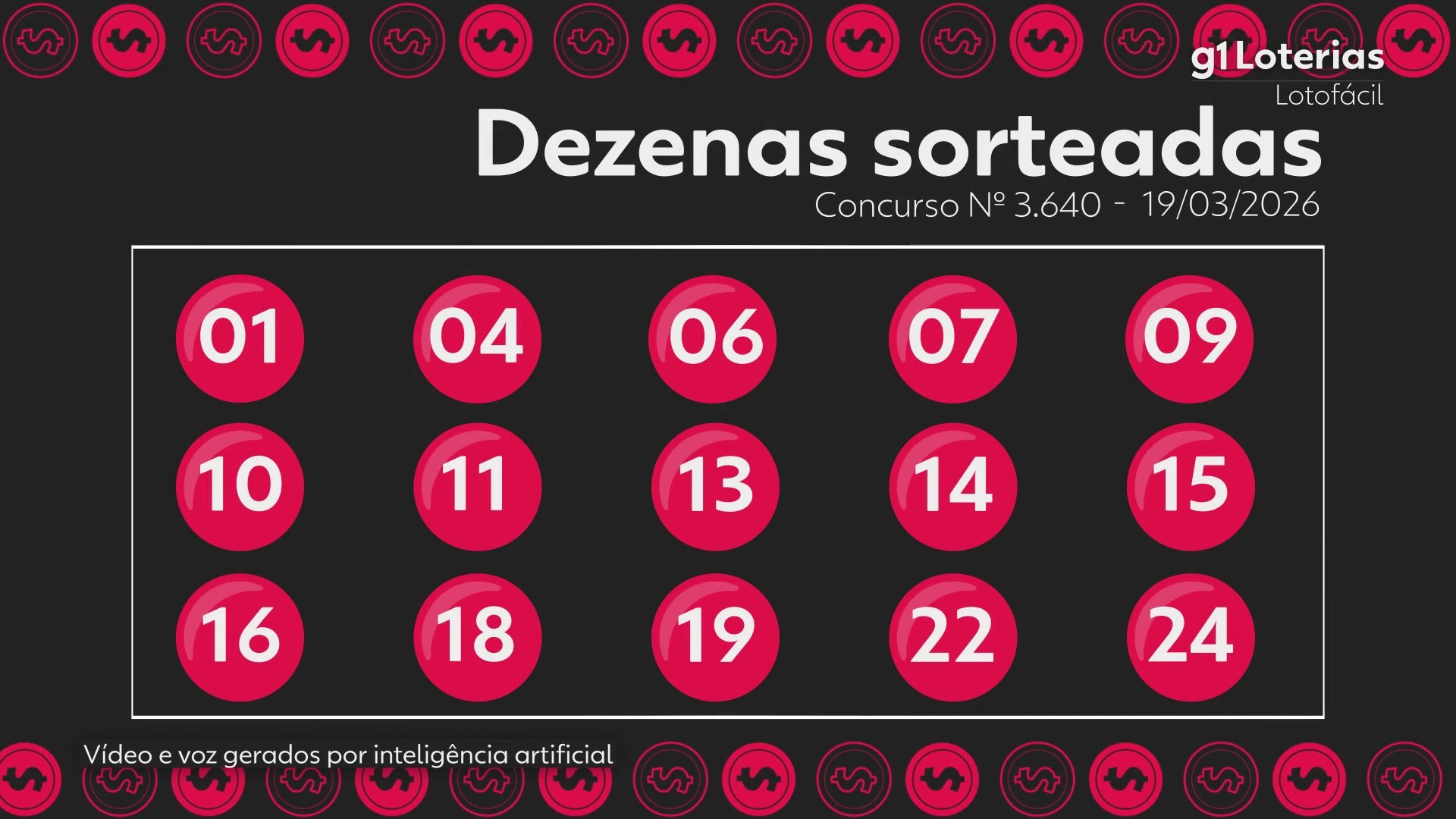 Lotofácil Hoje: Confira o Resultado do Concurso 3640 e Números Sorteados