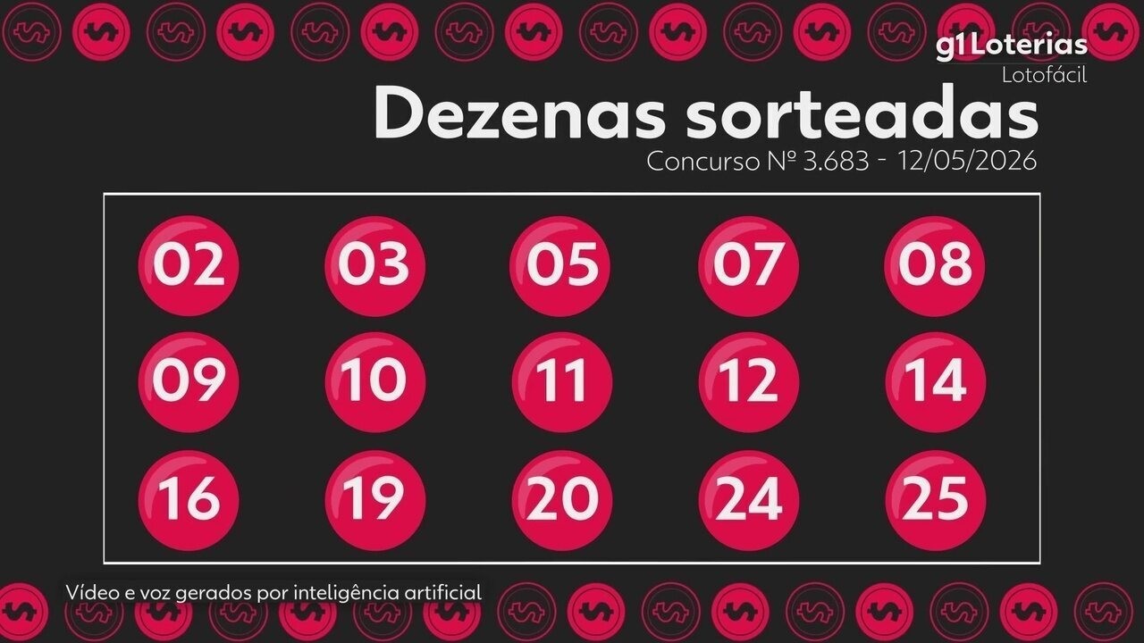 Lotofácil Hoje: Confira o Resultado do Concurso 3683 e Números Sorteados