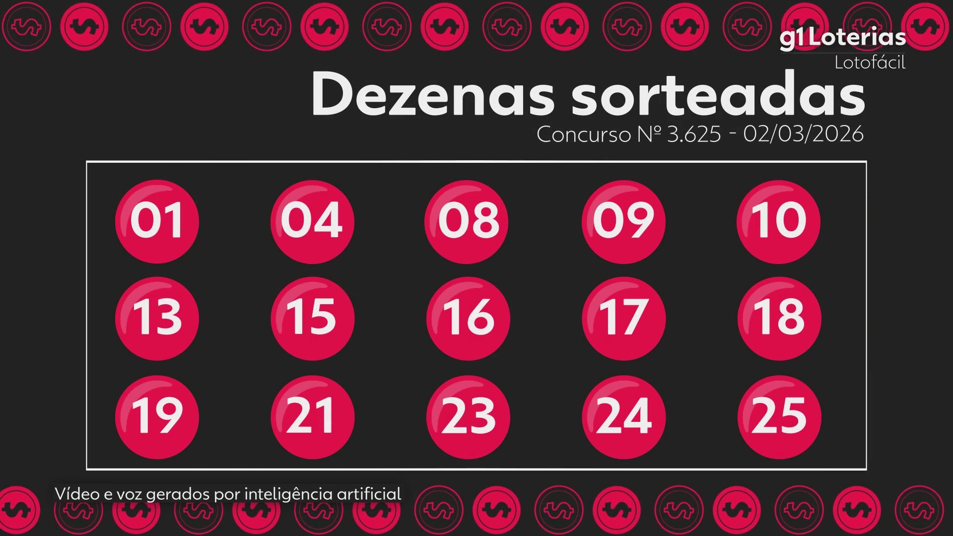 Lotofácil Hoje: Resultado Concurso 3625 e Números Sorteados