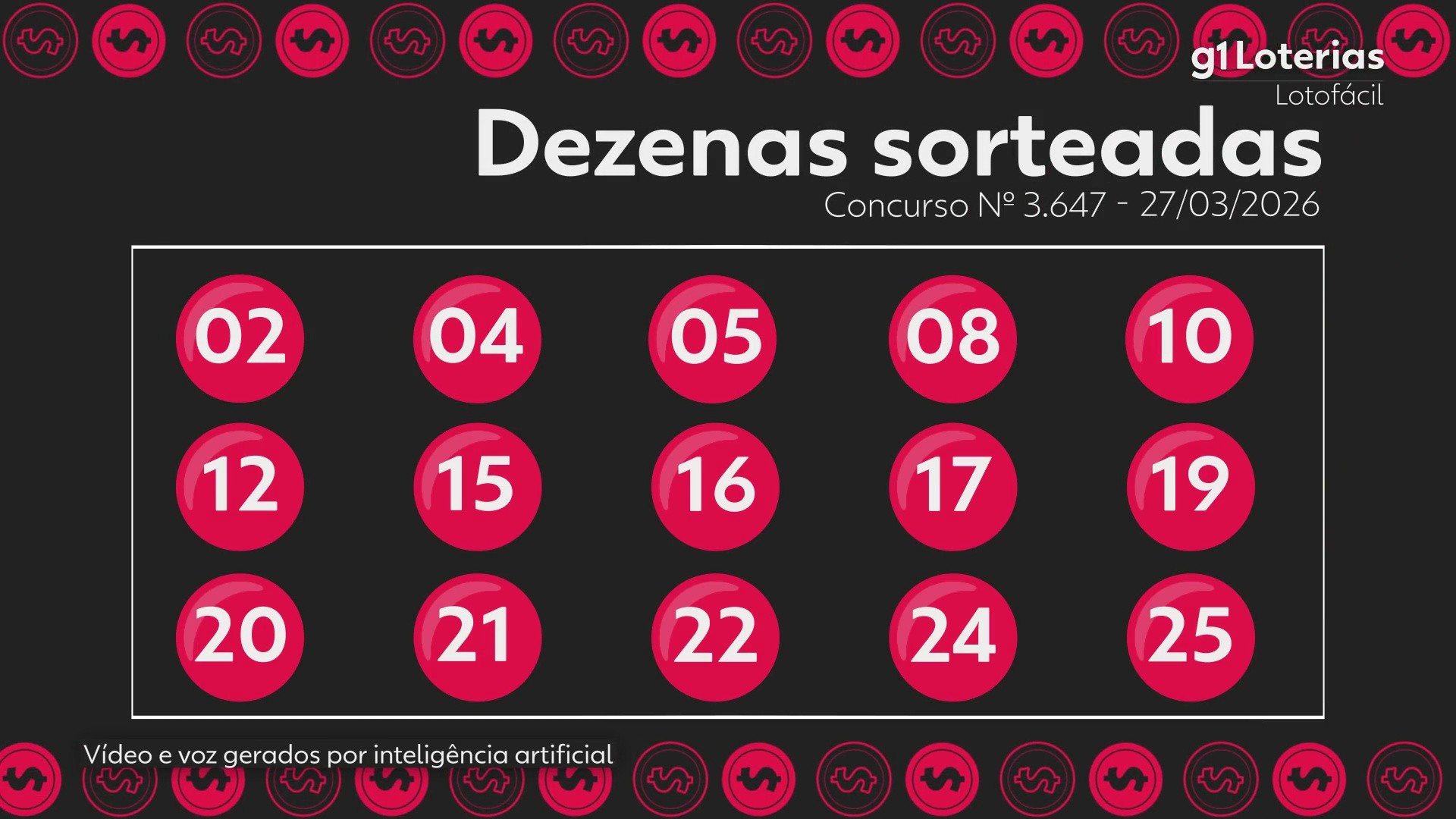 Lotofácil Hoje: Resultado Concurso 3647, Números Sorteados e Prêmios