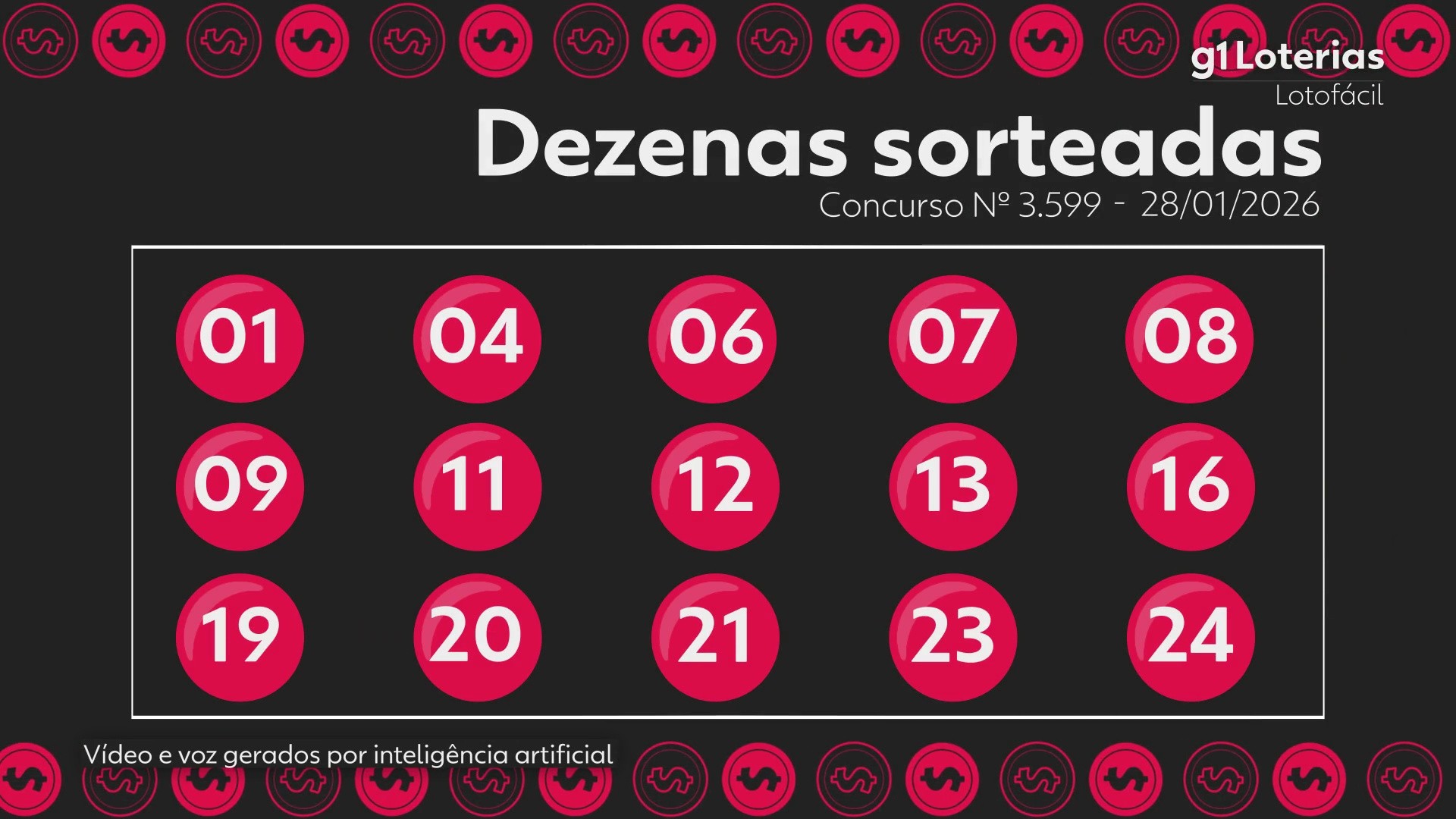 Lotofácil hoje: resultado do concurso 3599 e números sorteados