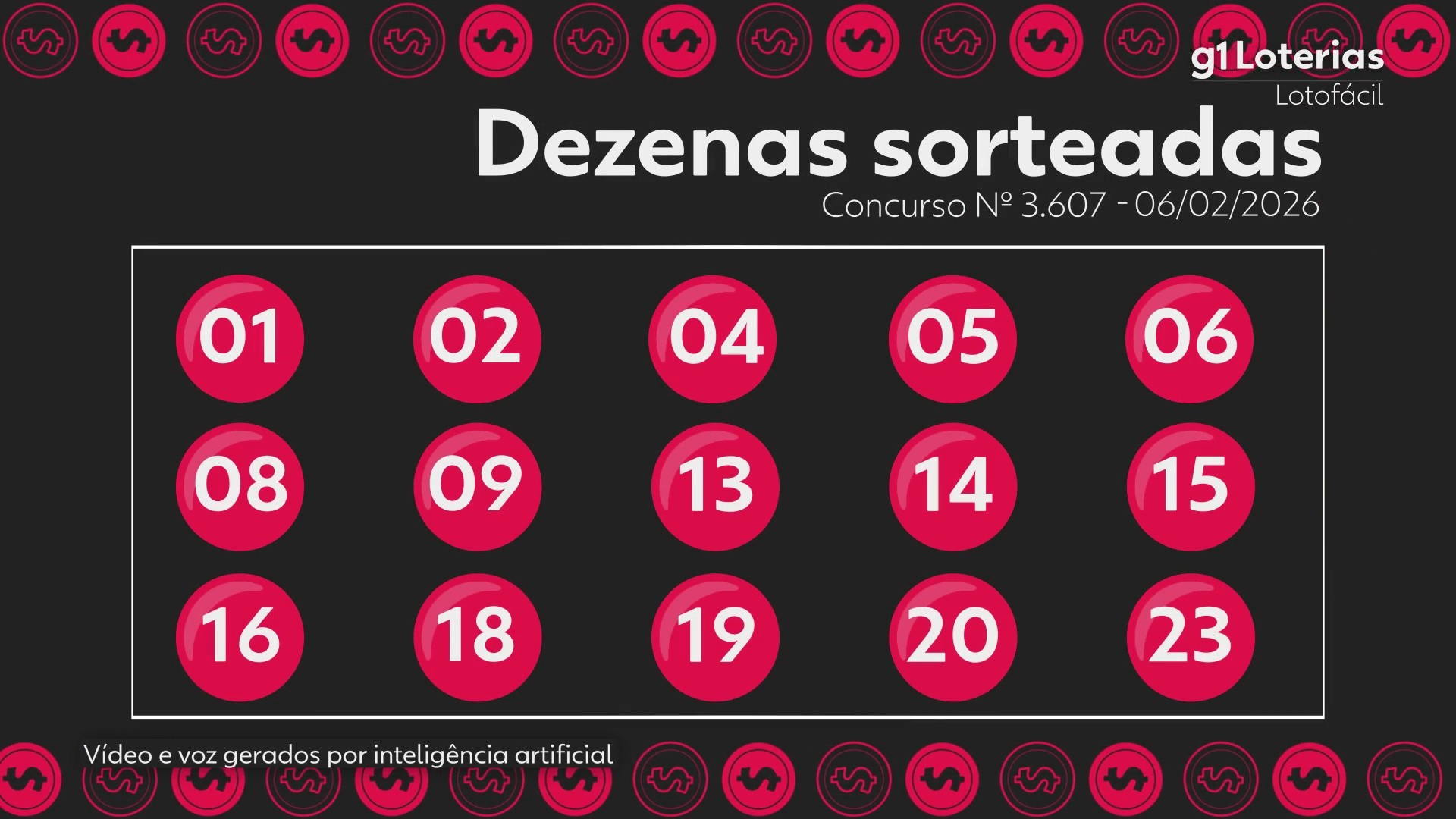 Lotofácil hoje: resultado do concurso 3607 e números sorteados; duas apostas vencem e cada