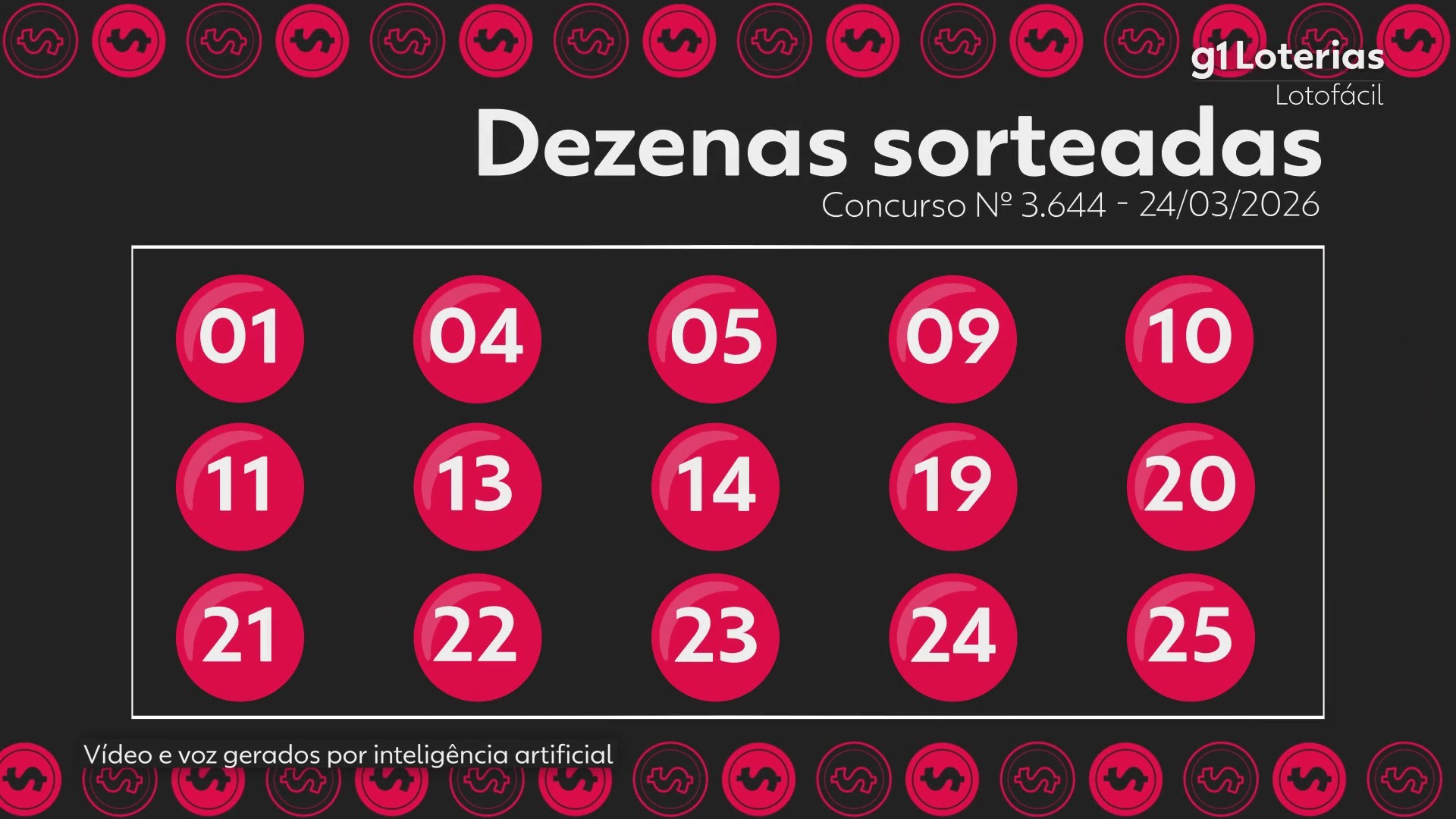 Lotofácil Hoje: Resultado do Concurso 3644 e Números Sorteados em 24 de Março