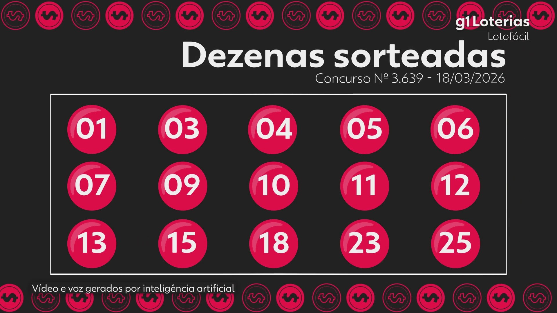 Lotofácil Hoje: Resultados do Concurso 3639, Números Sorteados e Aposta Ganho