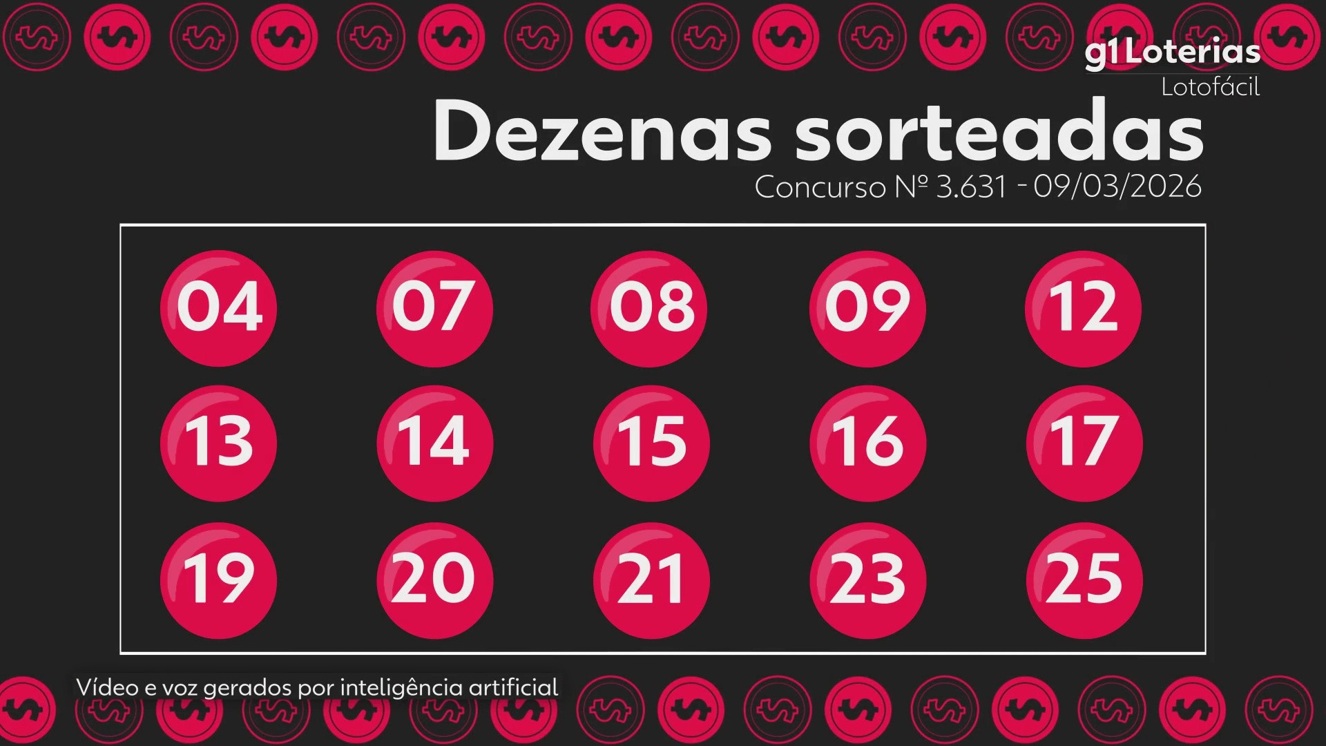 Lotofácil Hoje: Veja o Resultado do Concurso 3631 e Números Sorteados no Brasil