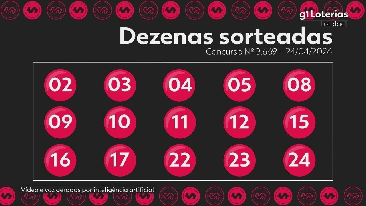 Lotofácil Resultado: Confira os Números Sorteados do Concurso 3669