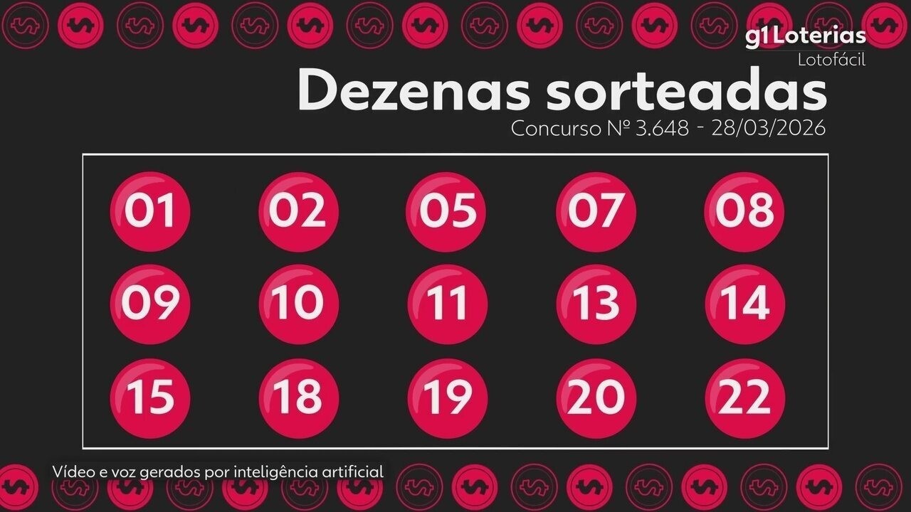 Lotofácil: resultado do concurso 3648, números sorteados e prêmios