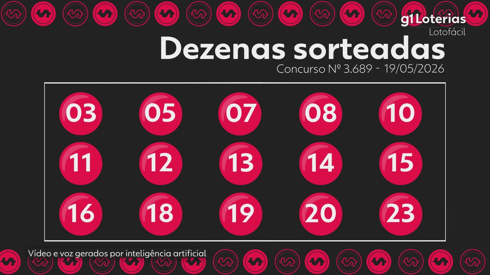 Lotofácil: Resultado do concurso 3689 e números sorteados