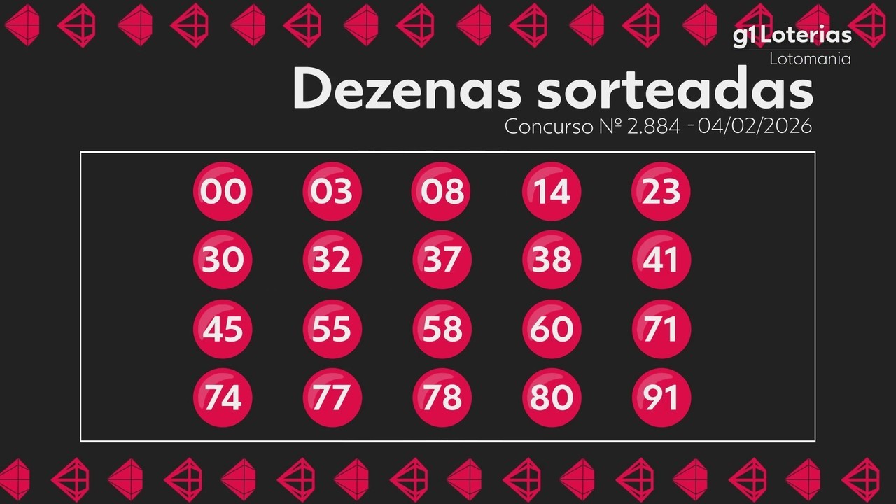 Lotomania hoje: resultado do concurso 2884 e números sorteados; 3 apostas vencem e cada um