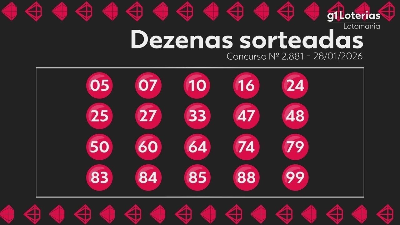 Lotomania hoje: resultado do concurso 2881 e números sorteados