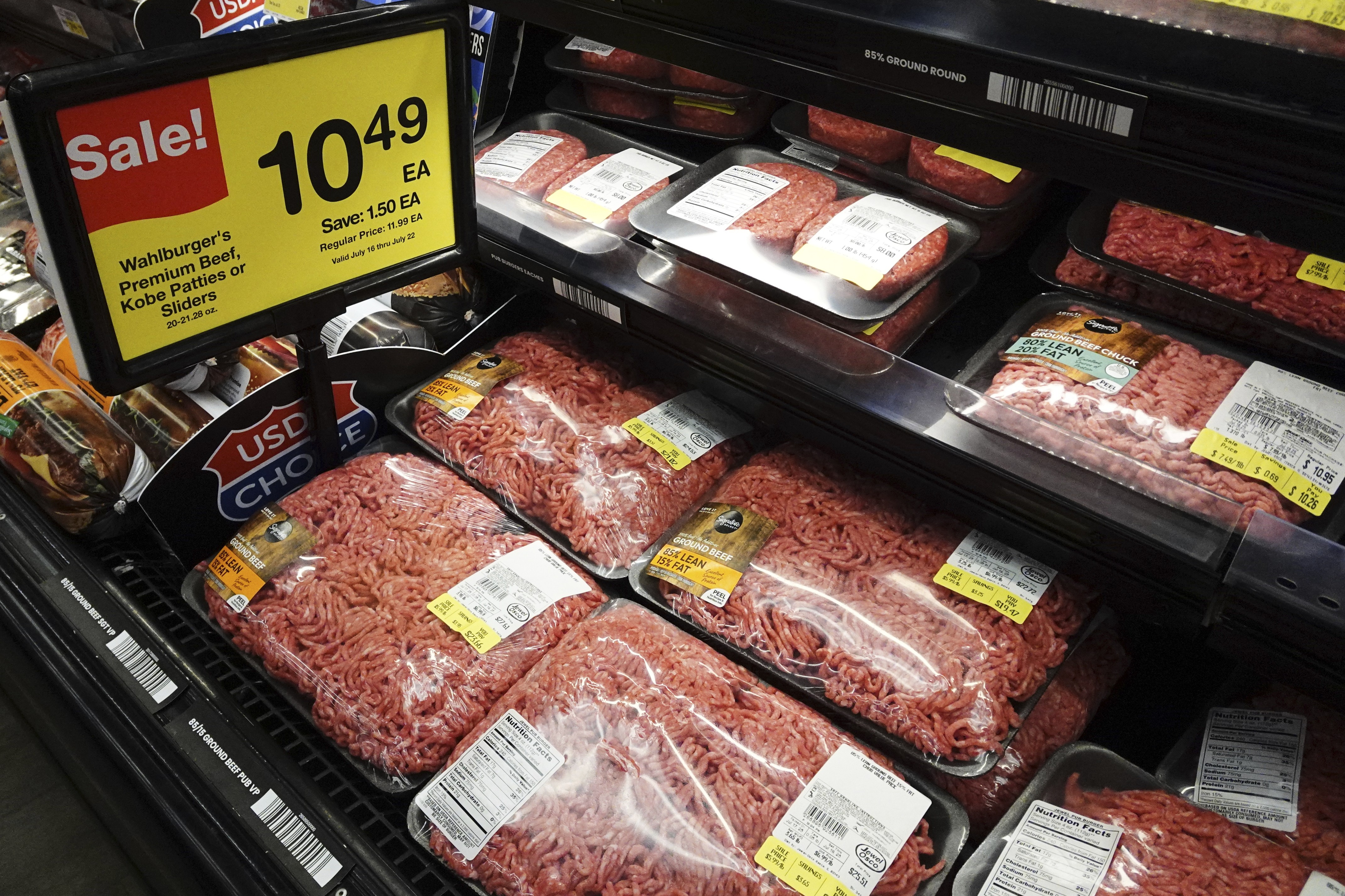 Lula e Trump Unem Forças para Combater Alta dos Preços de Carne