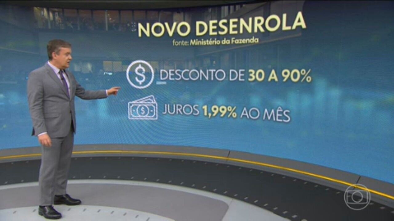Por que o brasileiro continua endividado, apesar de renda recorde e desemprego baixo?