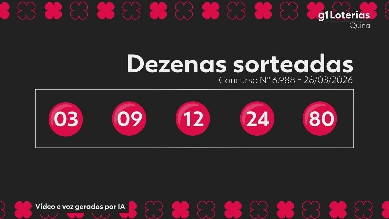 Quina Hoje: Conheça o Resultado do Concurso 6988 e Números Sorteados