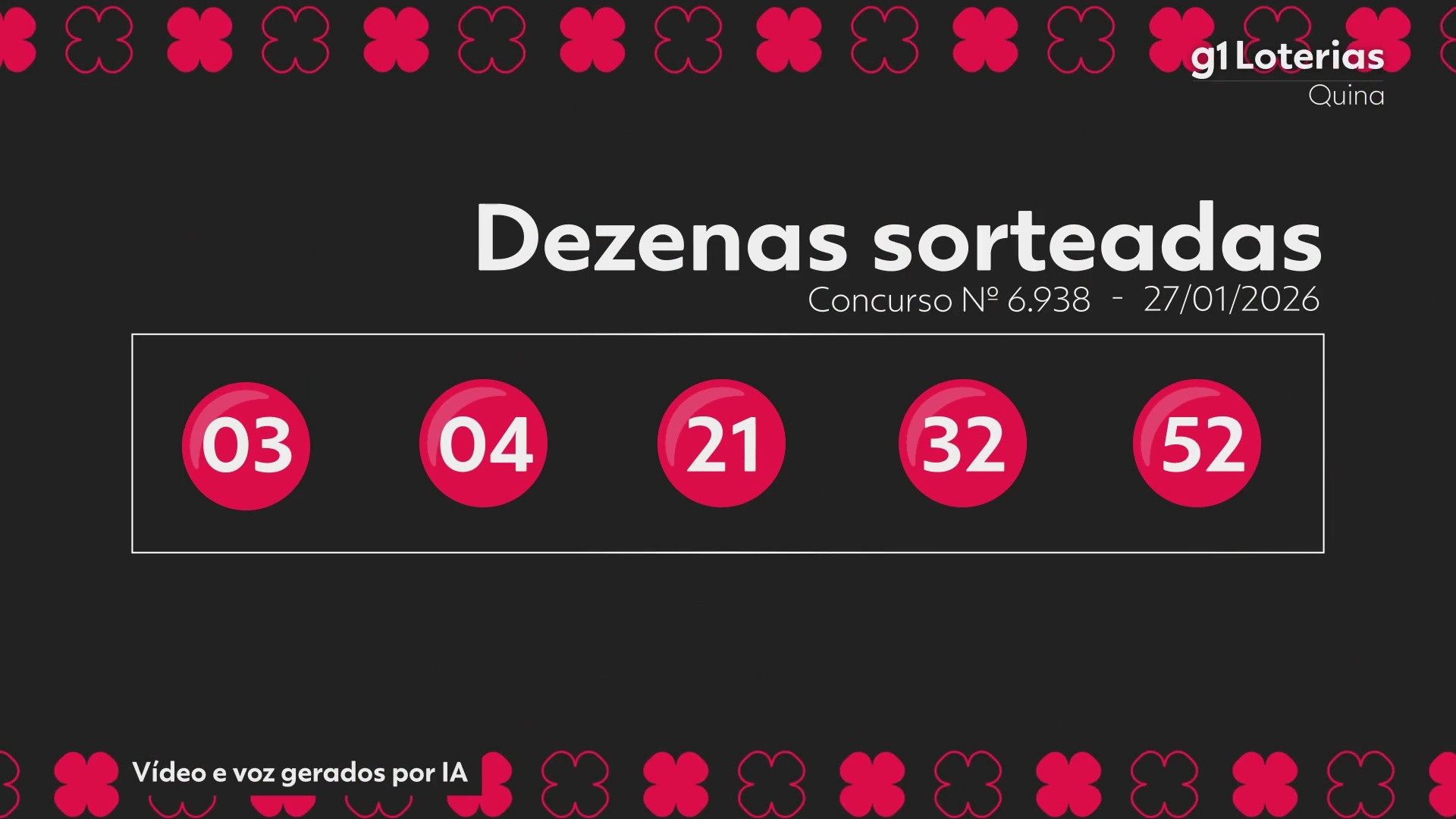 Quina hoje: resultado do concurso 6938 e números sorteados