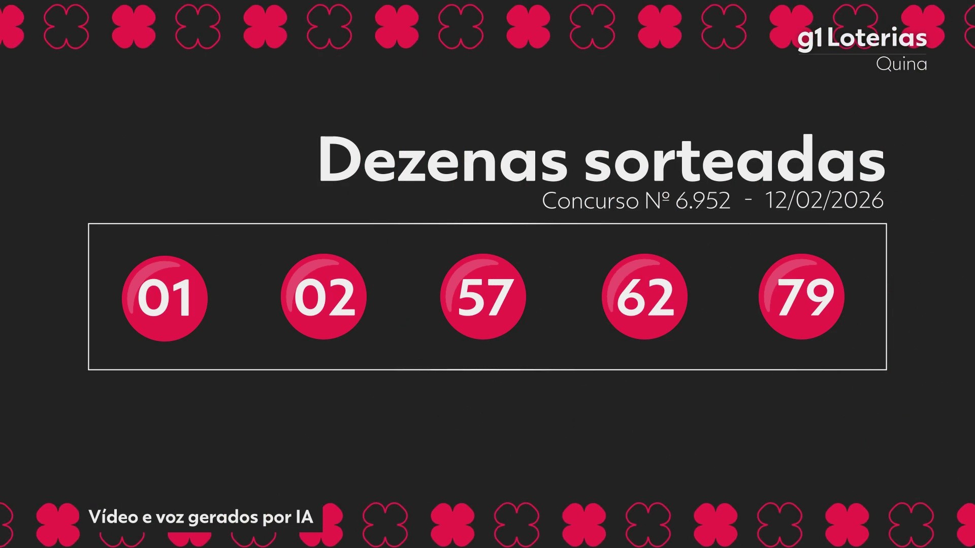 Quina Hoje: Resultado do Concurso 6952 e Números Sorteados