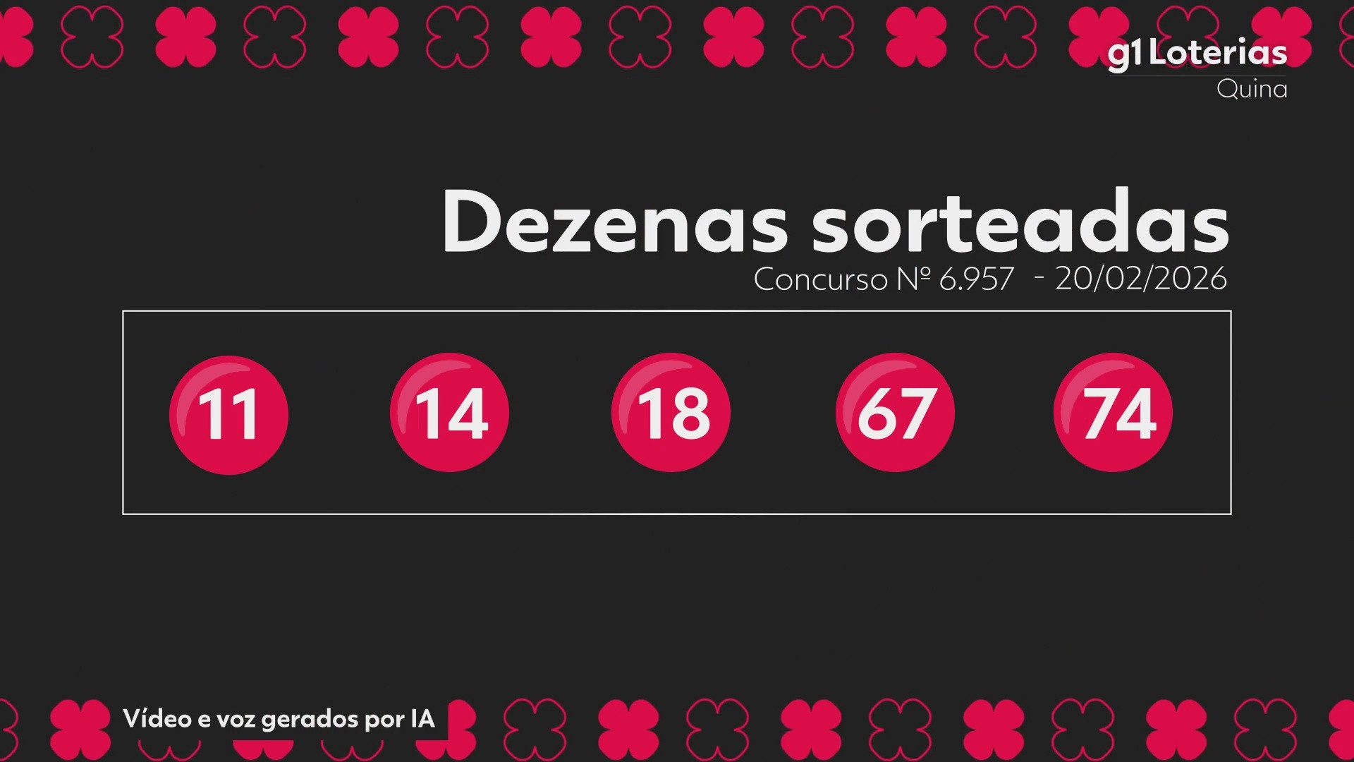 Quina Hoje: Resultado do Concurso 6957 e Números Sorteados
