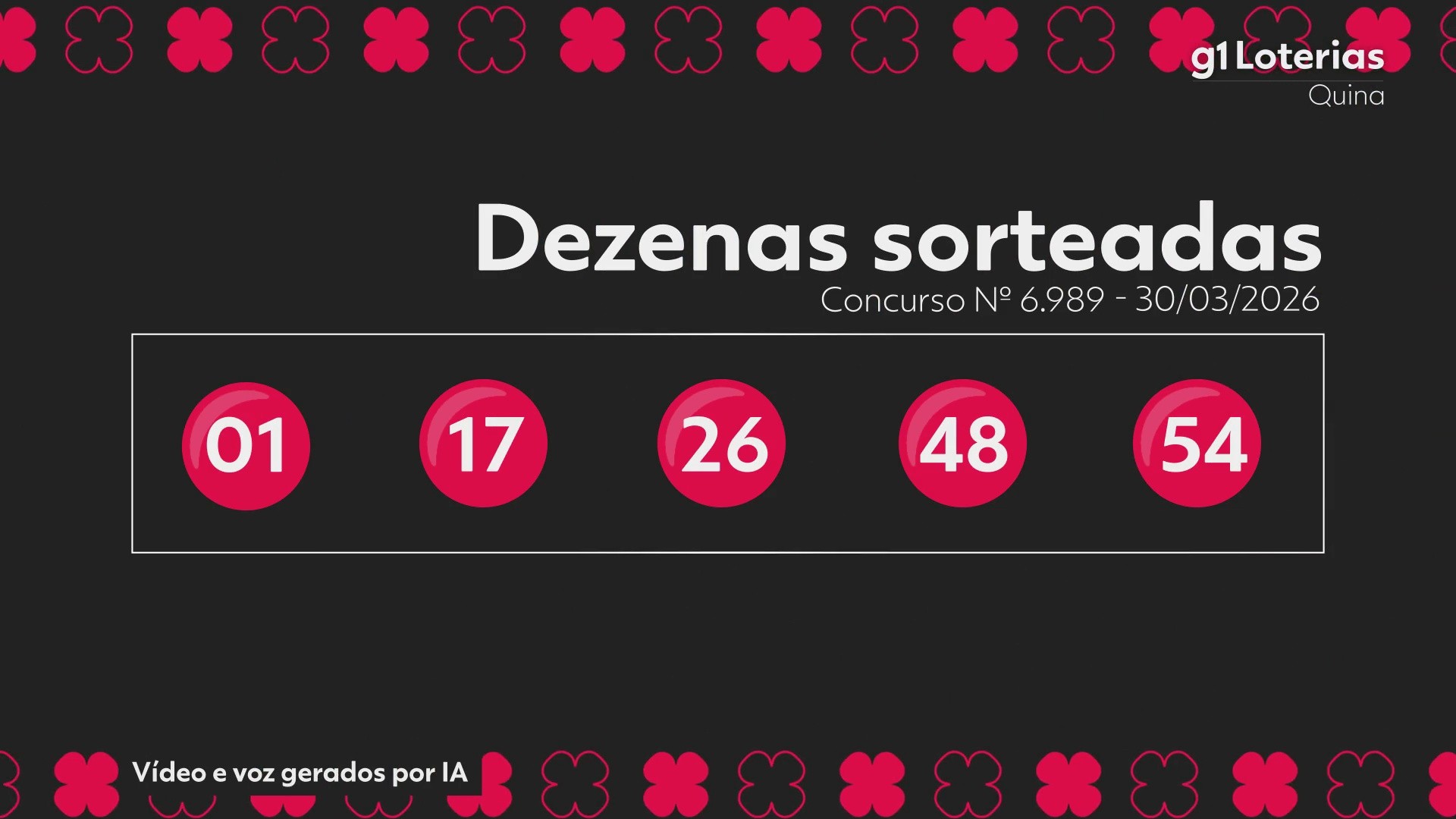 Quina Hoje: Resultado do Concurso 6989 - Uma Aposta Leva R$ 550 Mil!