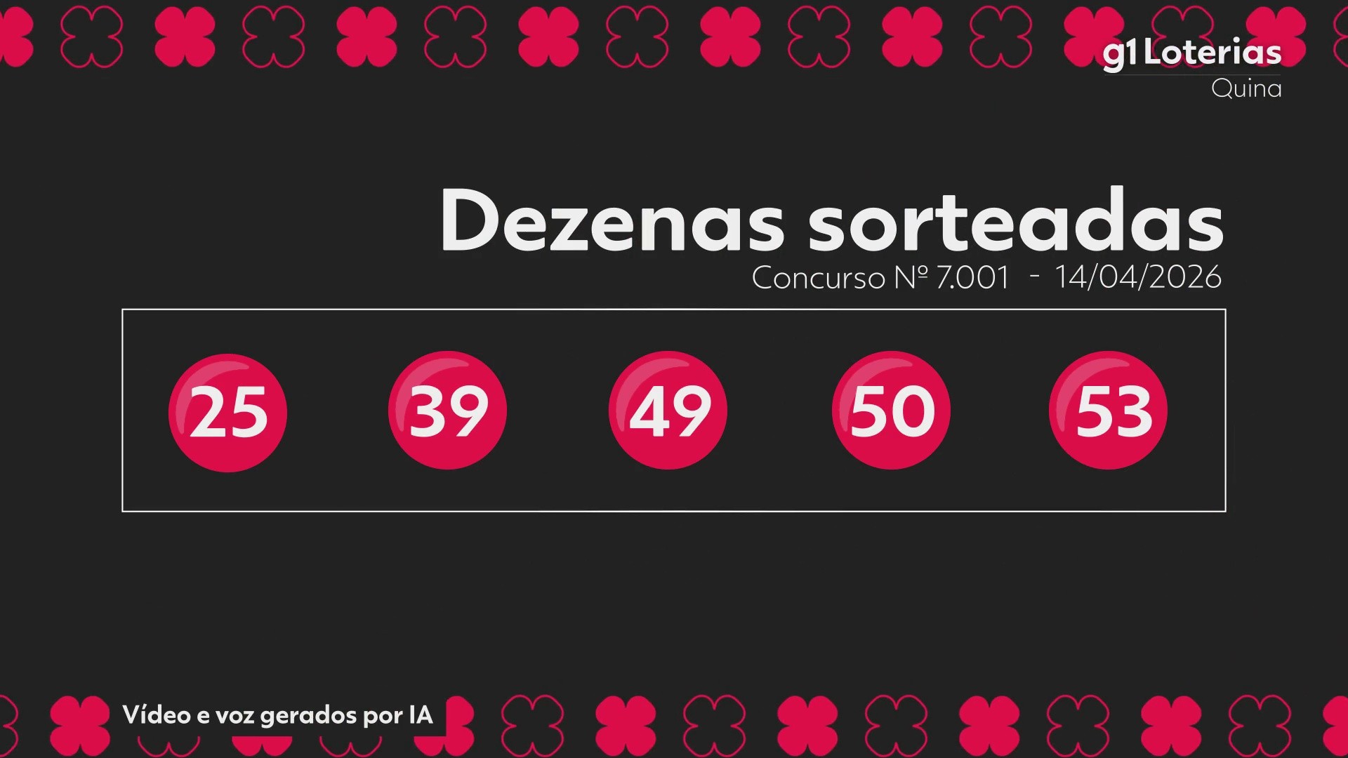 Quina Hoje: Veja os Números Sorteados do Concurso 7001 e Premiações para R$ 17 Milhões