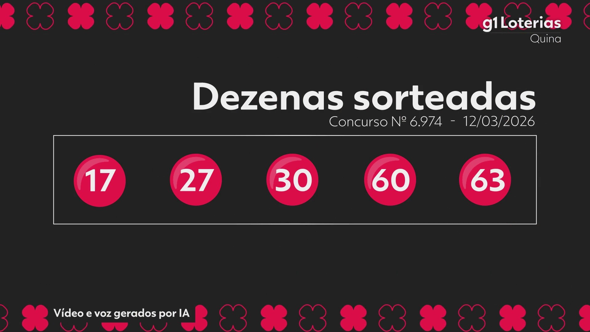 Resultado da Quina: Conheça os Números Sorteados do Concurso 6974