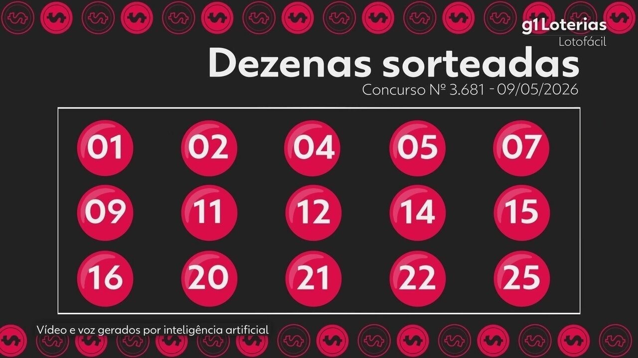 Resultado Lotofácil Hoje: Concurso 3681 e Números Sorteados Revelados!