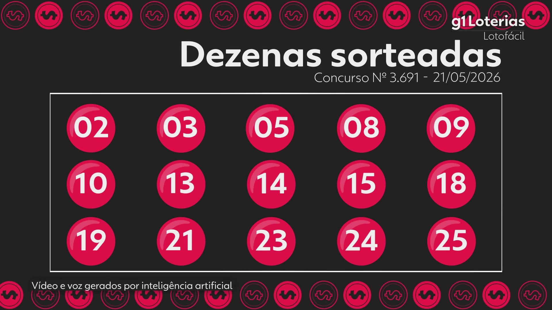 Resultados da Lotofácil Hoje: Concurso 3691 e Números Sorteados