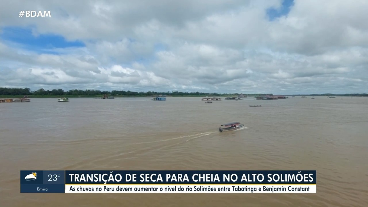 Rios do Amazonas apresentam comportamento esperado para o período em Manaus e Manacapuru, 