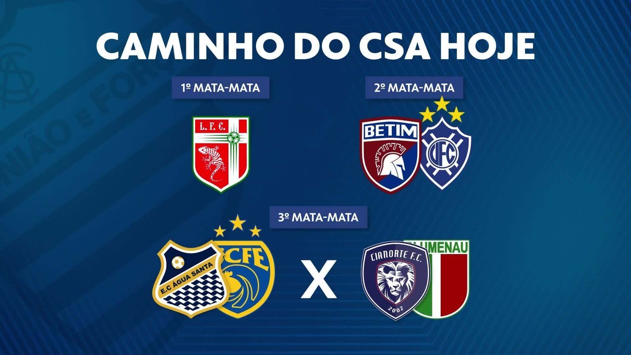 Série D: Confira os Detalhes do Jogo Atlético-BA x CSA