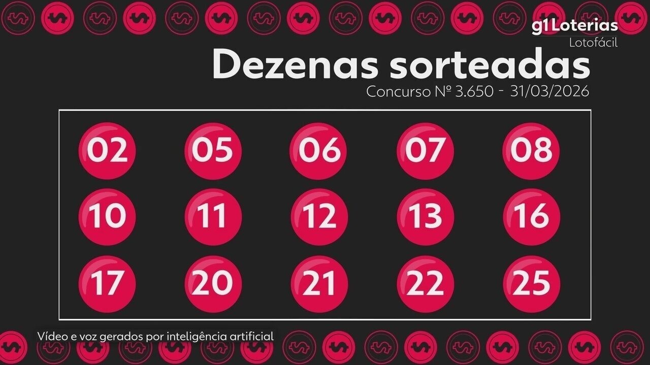Sorteio da Lotofácil Hoje: Concurso 3650 e Números Sorteados